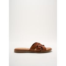 KAOLA - Mules/Sabots marron en cuir - Femme - Taille 36 - Modz
