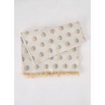 JOSÉLISE - Echarpe beige en acrylique - Femme - Taille TU - Modz