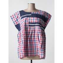 RHUM RAISIN - Blouse bleu en coton - Femme - Taille 38 - Modz