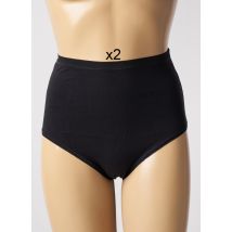 ALPINA - Culotte haute noir en coton - Femme - Taille 36 - Modz