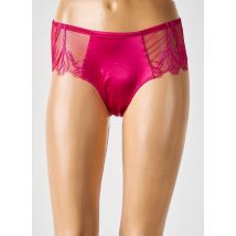 JOLIDON - Shorty violet en polyester - Femme - Taille 40 - Modz