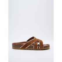MARCO TOZZI - Mules/Sabots marron en cuir - Femme - Taille 41 - Modz