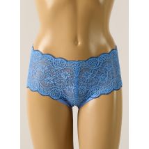 TRIUMPH - Shorty bleu en polyamide - Femme - Taille 38 - Modz