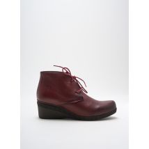 YOKONO - Bottines/Boots violet en cuir - Femme - Taille 37 - Modz