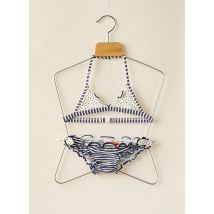BORABORA - Maillot de bain 2 pièces bleu en polyamide - Fille - Taille TU - Modz