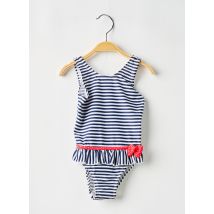 LAGON BLEU - Maillot de bain 1 pièce bleu en polyamide - Fille - Taille TU - Modz