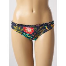 YSABEL MORA - Bas de maillot de bain bleu en polyester - Femme - Taille 38 - Modz
