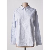 BELLA JONES - Chemisier bleu en coton - Femme - Taille 38 - Modz