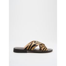 THERA'S - Mules/Sabots marron en cuir - Femme - Taille 36 - Modz