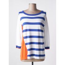 SCORZZO - Pull bleu en viscose - Femme - Taille 40 - Modz
