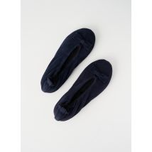 GLOVE STORY - Chaussons/Pantoufles bleu en cuir - Femme - Taille TU - Modz
