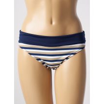 ANTIGEL - Bas de maillot de bain bleu en polyester - Femme - Taille 46 - Modz
