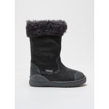 BIOMECANICS - Bottes gris en autre matiere - Fille - Taille 22 - Modz