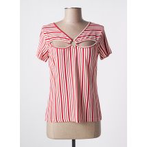 ELEONORA AMADEI - T-shirt rouge en viscose - Femme - Taille 40 - Modz