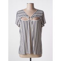 ELEONORA AMADEI - T-shirt bleu en viscose - Femme - Taille 42 - Modz