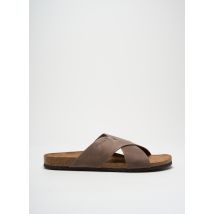 INTER-BIOS - Mules/Sabots marron en cuir - Homme - Taille 40 - Modz