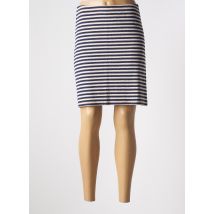 LE PETIT BAIGNEUR - Jupe mi-longue bleu en polyester - Femme - Taille 40 - Modz