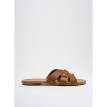 REQINS - Mules/Sabots marron en cuir - Femme - Taille 41 - Modz