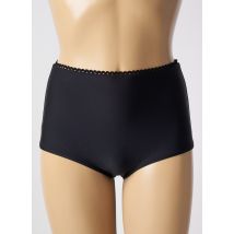 CURVY KATE - Bas de maillot de bain noir en nylon - Femme - Taille 36 - Modz