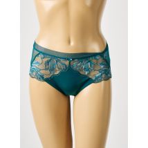 LOUISA BRACQ - Culotte bleu en polyamide - Femme - Taille 38 - Modz