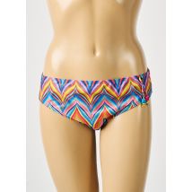 PRIMA DONNA - Bas de maillot de bain bleu en polyamide - Femme - Taille 42 - Modz