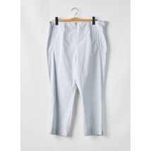 WEINBERG - Pantacourt gris en coton - Femme - Taille 46 - Modz