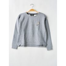 TEDDY SMITH - Sweat-shirt bleu en coton - Fille - Taille TU - Modz