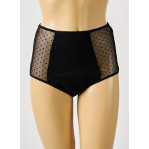 SOCUP - Culotte haute noir en polyester - Femme - Taille 38 - Modz