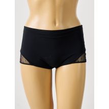 SOCUP - Shorty noir en polyamide - Femme - Taille 34 - Modz