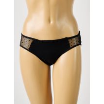 SOCUP - Culotte noir en modal - Femme - Taille 34 - Modz
