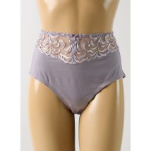 TRIUMPH - Culotte haute gris en polyamide - Femme - Taille 48 - Modz