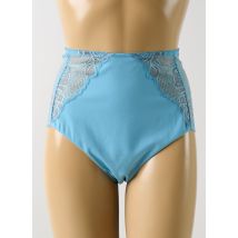FLORALE BY TRIUMPH - Culotte haute bleu en polyamide - Femme - Taille 50 - Modz