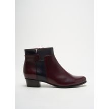 REGARDE LE CIEL - Bottines/Boots violet en cuir - Femme - Taille 36 - Modz