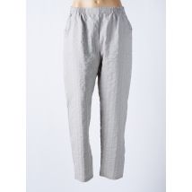ATLANTA - Jegging gris en polyester - Femme - Taille 54 - Modz