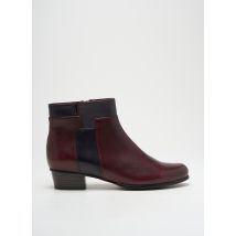 REGARDE LE CIEL - Bottines/Boots violet en cuir - Femme - Taille 35 - Modz