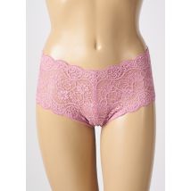 TRIUMPH - Culotte rose en polyamide - Femme - Taille 38 - Modz