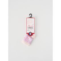LABONAL - Chaussettes violet en coton - Fille - Taille 15 - Modz