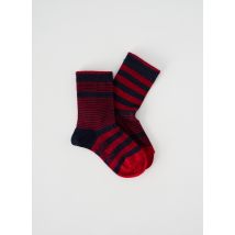 BERTHE AUX GRANDS PIEDS - Chaussettes rouge en laine - Garçon - Taille 21 - Modz