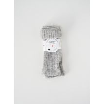 PERRIN - Mitaines gris en alpaga - Femme - Taille TU - Modz