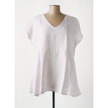 MES SOEURS ET MOI - Tunique manches courtes violet en lin - Femme - Taille 42 - Modz
