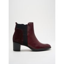 MADISON - Bottines/Boots violet en cuir - Femme - Taille 36 - Modz