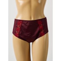 ULLA DESSOUS - Shorty violet en polyamide - Femme - Taille 48 - Modz