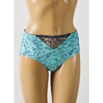 ULLA DESSOUS - Shorty bleu en polyamide - Femme - Taille 48 - Modz