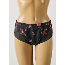 ULLA DESSOUS - Culotte haute gris en polyamide - Femme - Taille 44 - Modz