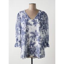 FRACOMINA - Tunique manches longues bleu en polyester - Femme - Taille 40 - Modz