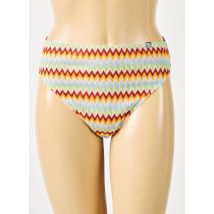 UNDIZ - Culotte haute jaune en polyester - Femme - Taille 36 - Modz