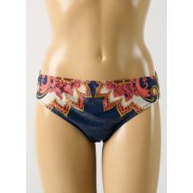 NURIA FERRER - Bas de maillot de bain bleu en autre matiere - Femme - Taille 44 - Modz