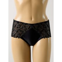 LOUISA BRACQ - Shorty noir en polyamide - Femme - Taille 46 - Modz