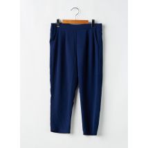 MINI MOLLY - Pantalon droit bleu en polyester - Fille - Taille TU - Modz