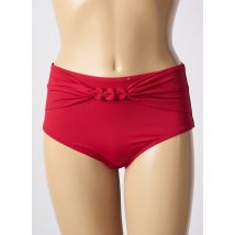 AUBADE - Bas de maillot de bain rouge en polyamide - Femme - Taille 36 - Modz